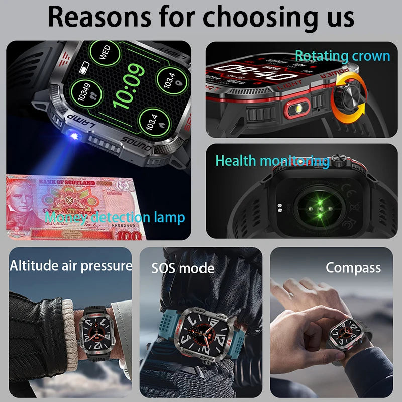 RELÓGIO INTELIGENTE. Para Homens com Bluetooth,  a Prova D'Água bateria de 600mAh, Smartwatch Monitor de Frequência Cardíaca .